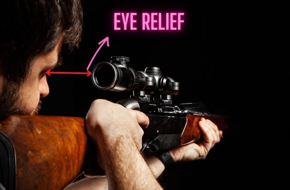 How To Determine Eye Relief On a Rifle Scope