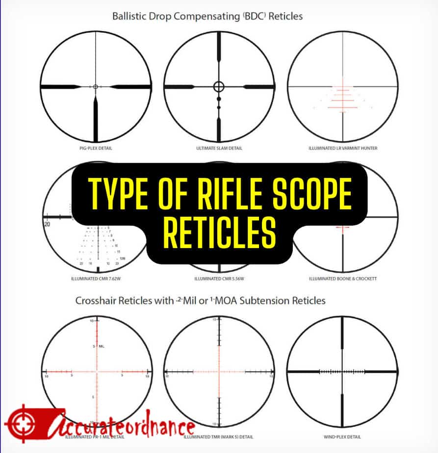 Types of Scope Reticles