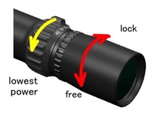 lowest power magnification