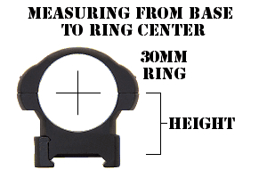 30mm scope ring