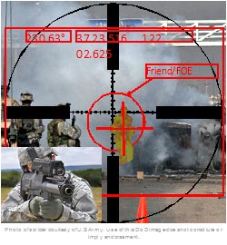 AR Integration in Riflescopes