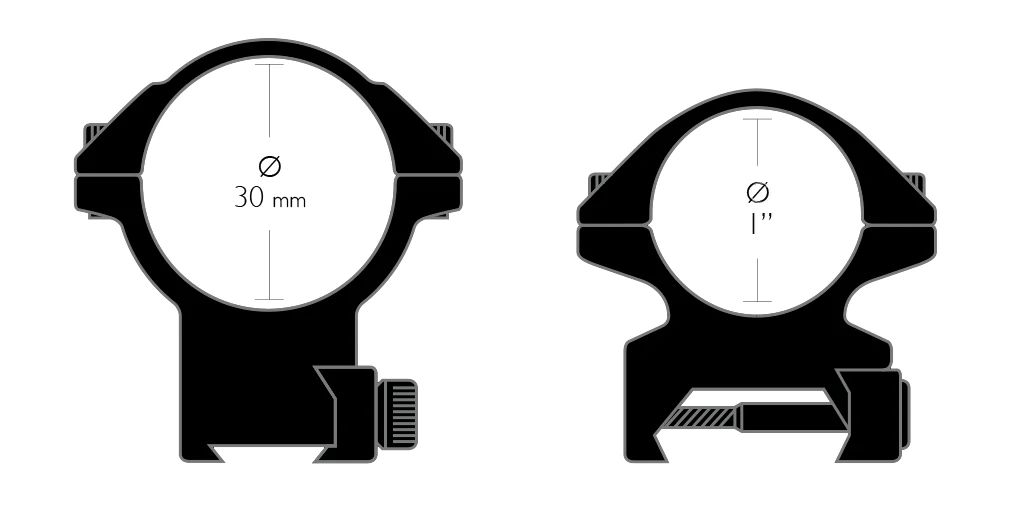  Scope Tube Diameter with Rings